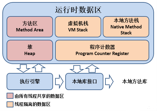 image-20241202170438657