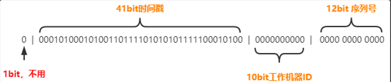 image-20241203145227852