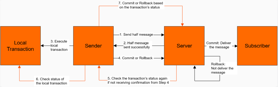 image-20241203155652828